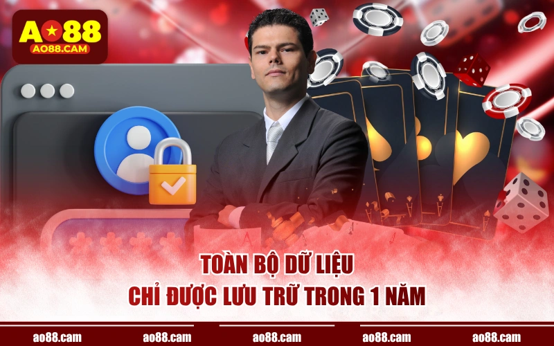 Toàn bộ dữ liệu chỉ được lưu trữ trong 1 năm